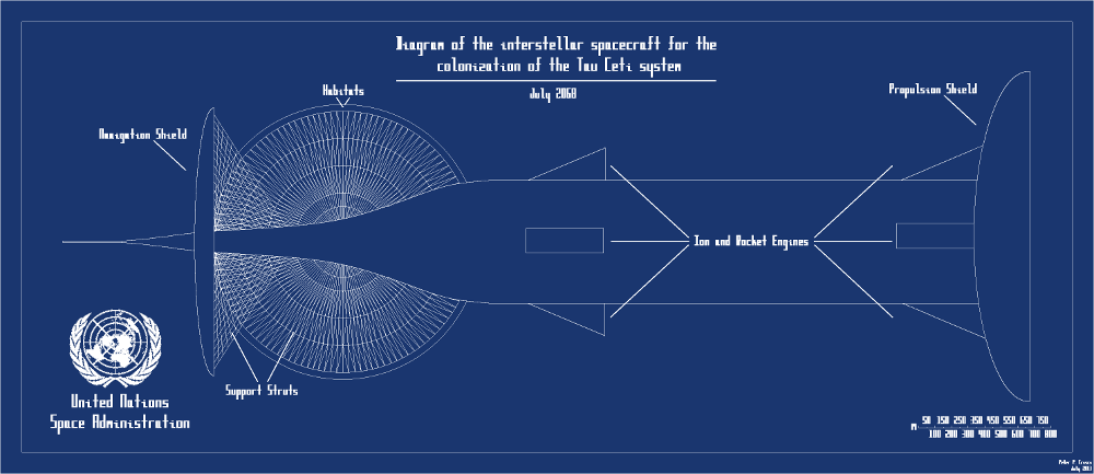 Diagram of the mothership